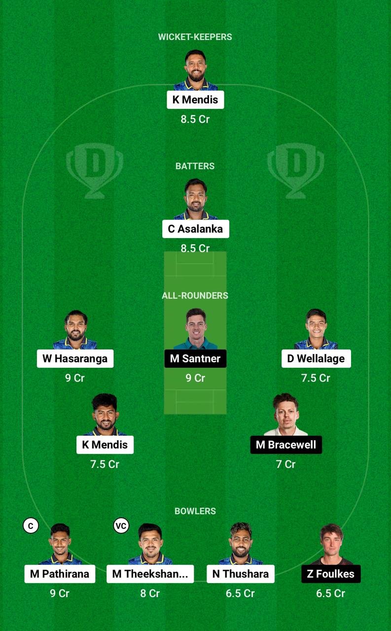 SL vs NZ Dream11 Prediction 2nd T20I Grand League Team