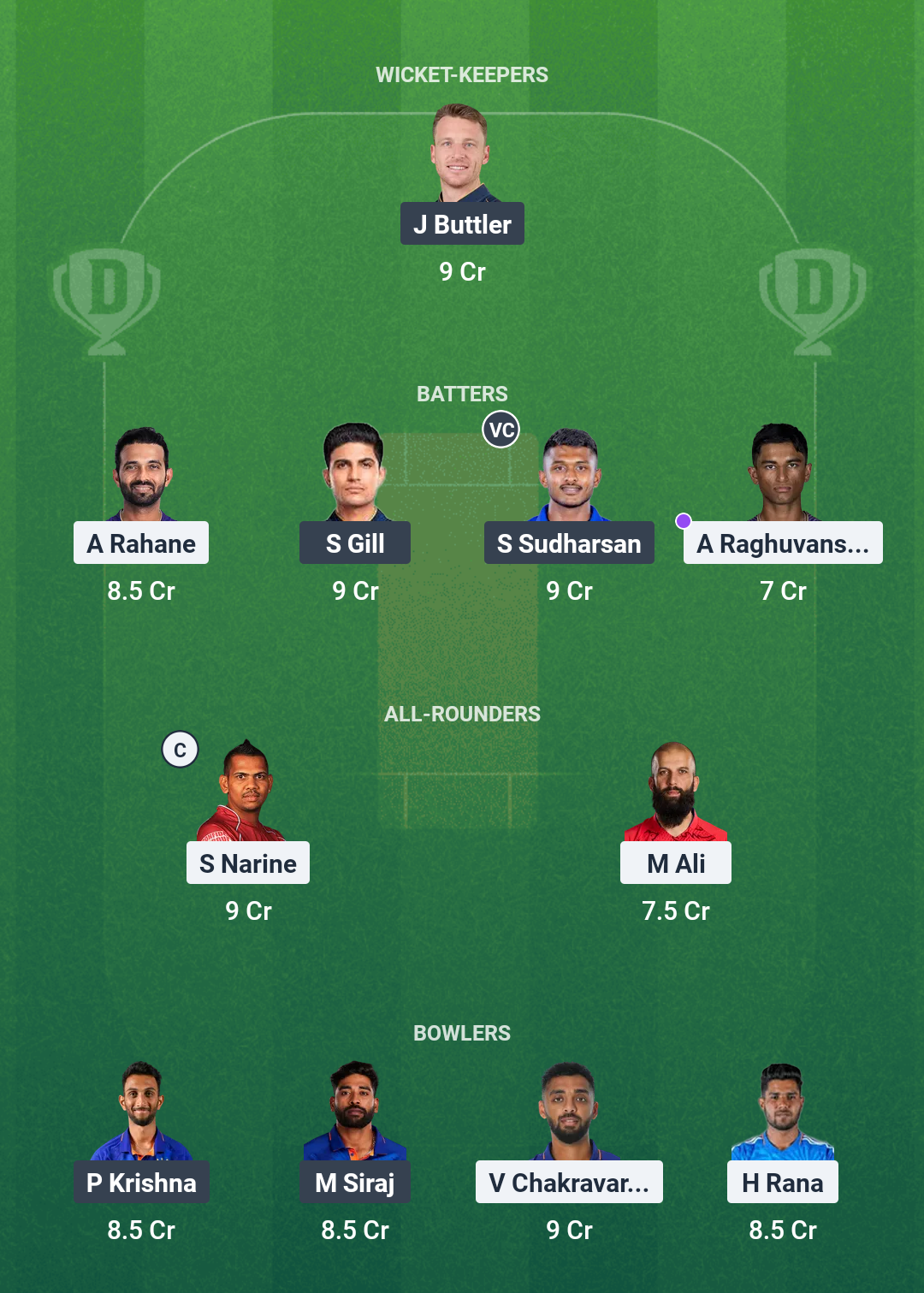 KKR vs GT Dream11 Prediction Today Match 39 Playing XI IPL 2025 Small League Team