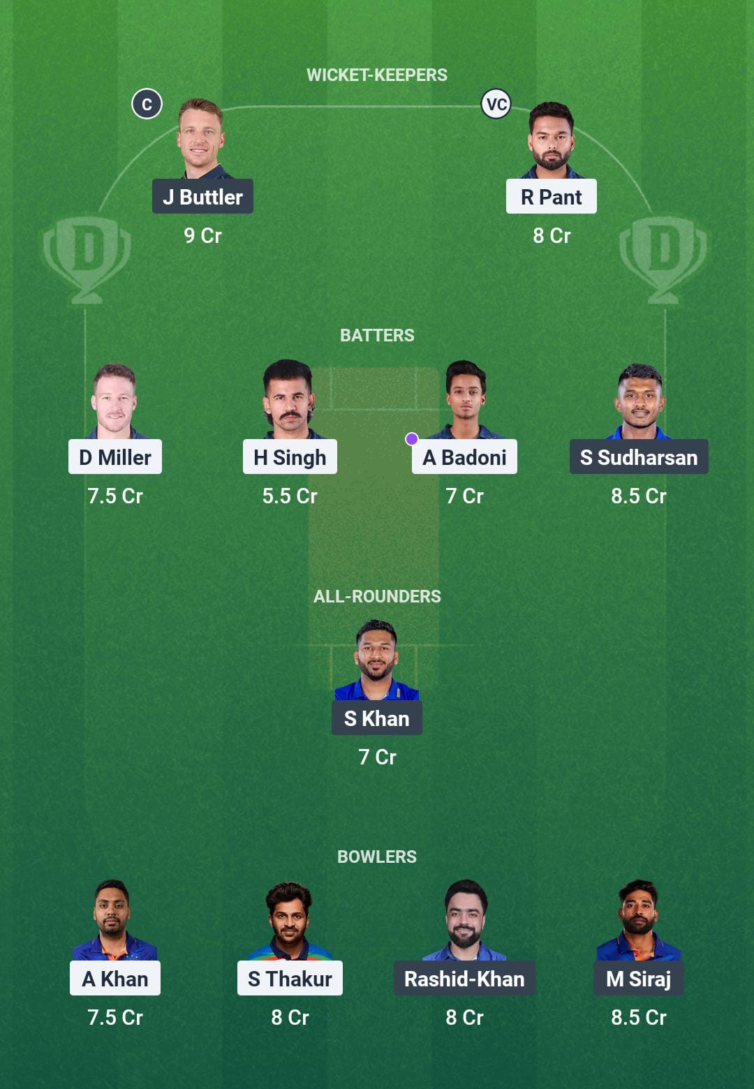 LSG vs GT Dream11 Prediction Today Match 26 Playing XI IPL 2025 Grand League Team