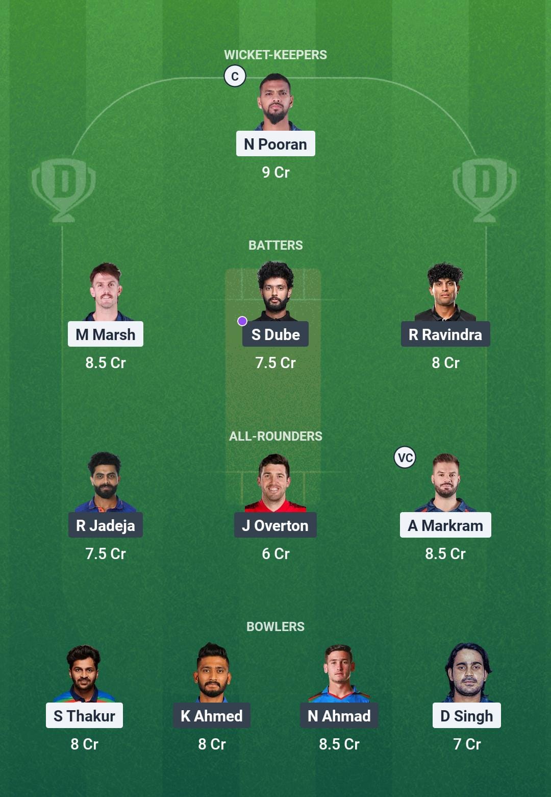 LSG vs CHE Dream11 Prediction Today Match 30 Playing XI IPL 2025 Small League Team