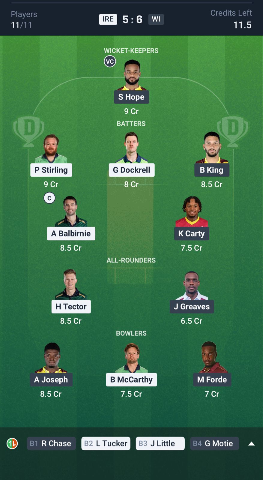IRE vs WI Dream11 Prediction, West Indies Tour of Ireland 2025 3rd ODI Grand League Team