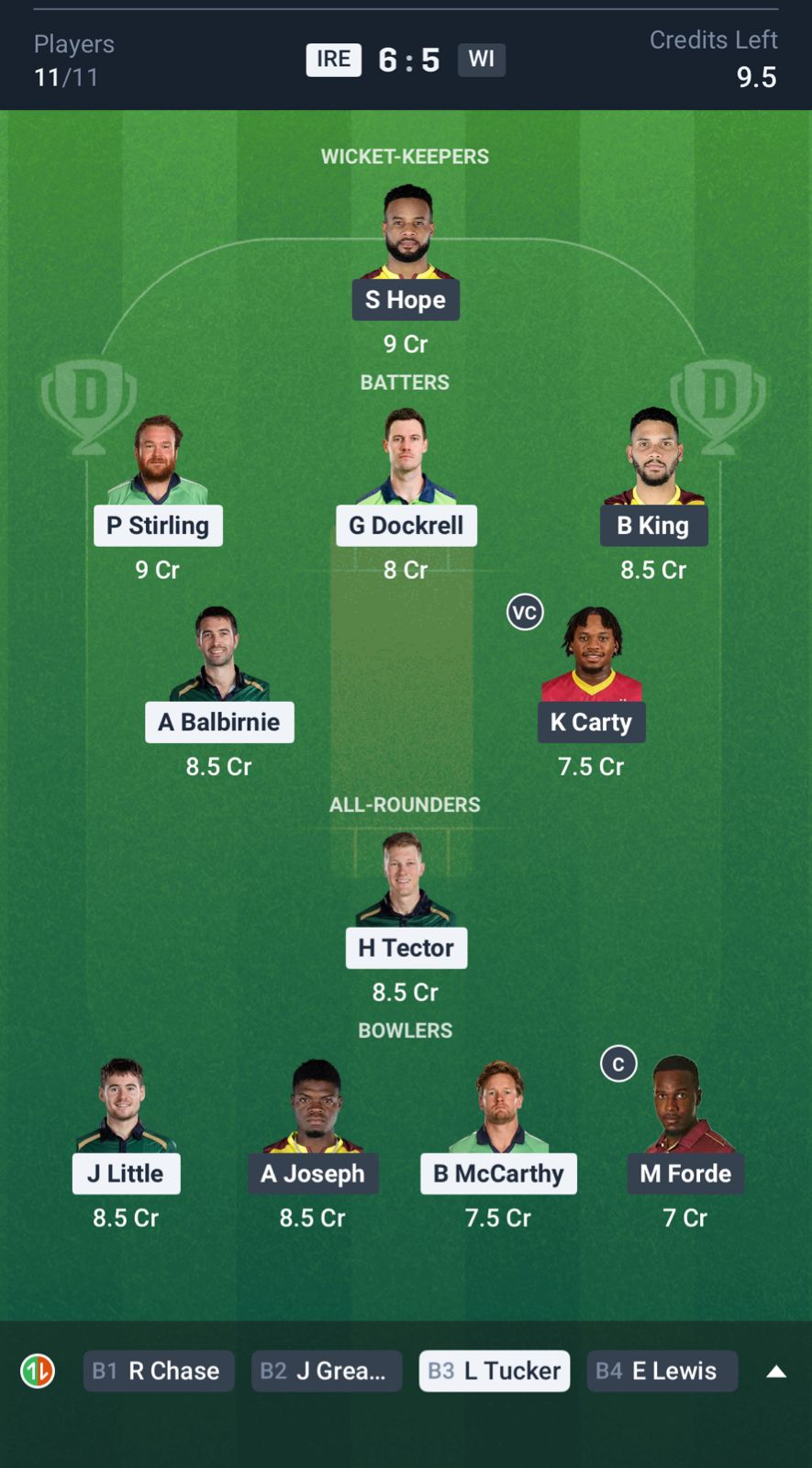 IRE vs WI Dream11 Prediction, West Indies Tour of Ireland 2025 3rd ODI Small League Team