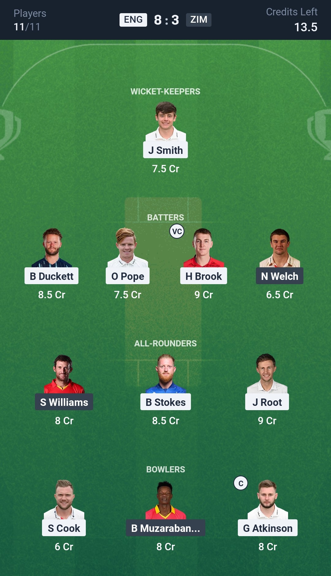ENG vs ZIM Dream11 Prediction Today Only Test Playing XI Grand League Team
