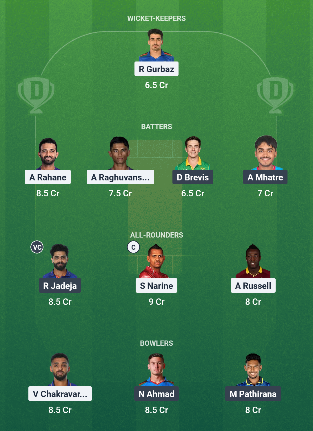 KKR vs CHE Dream11 Prediction Today Match 57 Playing XI IPL 2025 Small League Team
