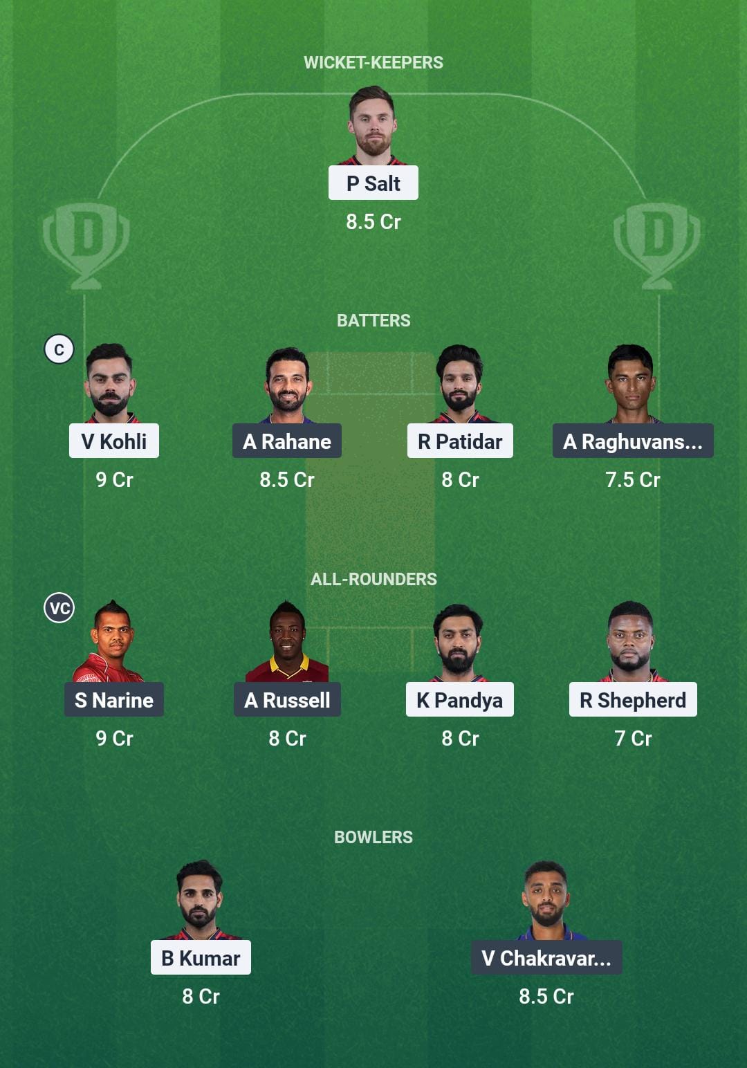 RCB vs KKR Dream11 Prediction Today Match 58 Playing XI IPL 2025 Small League Team
