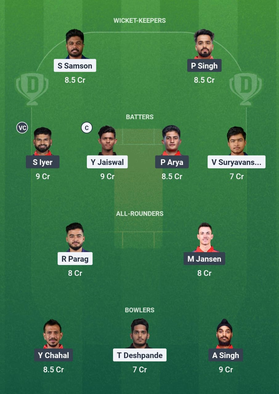 RR vs PBKS Dream11 Prediction Today Match 59 Playing XI IPL 2025 Small League Team