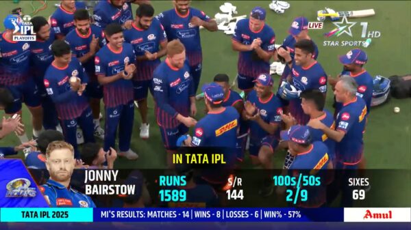 Jonny Bairstow and Former CSK Star Debuts for Mumbai Indians in Eliminator Clash vs Gujarat Titans in IPL 2025: Who Are They Replacing?