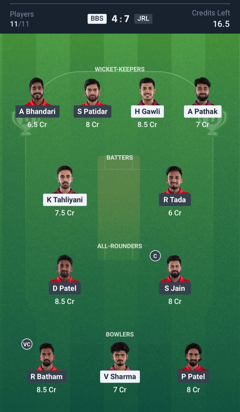 BBS vs JRL Dream11 Prediction, MP T20 League MATCH 18 Grand League Team