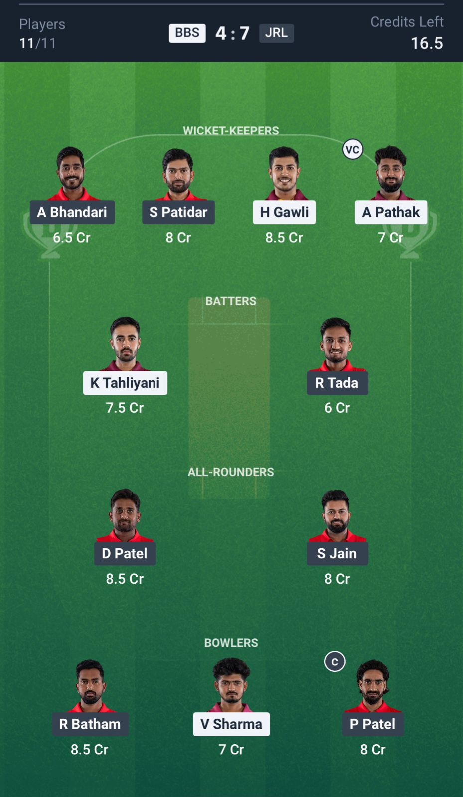 BBS vs JRL Dream11 Prediction, MP T20 League MATCH 18 Small League Team