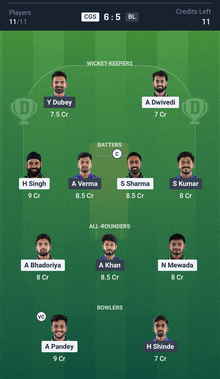 CGS vs BL Dream11 Prediction, MP T20 League 2025 MATCH 14 Small League Team