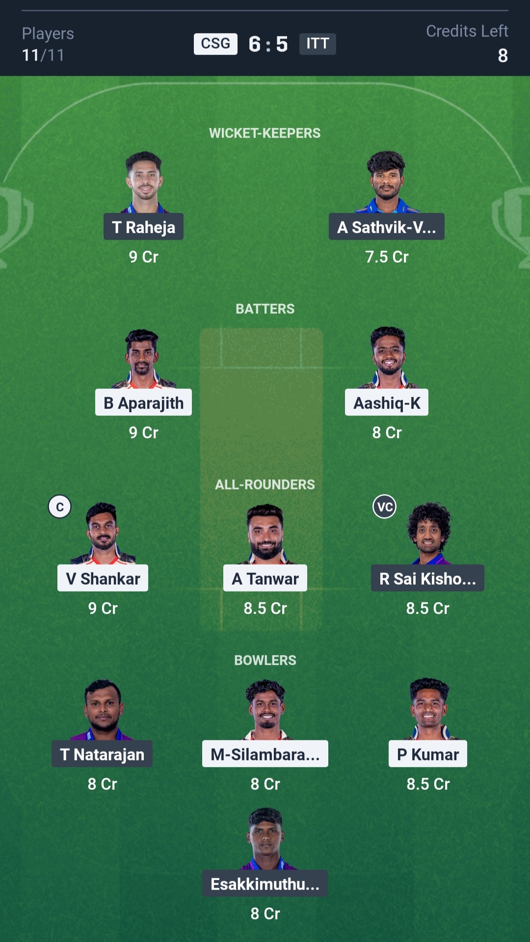 CSG vs ITT Dream11 Prediction Today TNPL 2025 Qualifier 1 Playing XI Small League Team