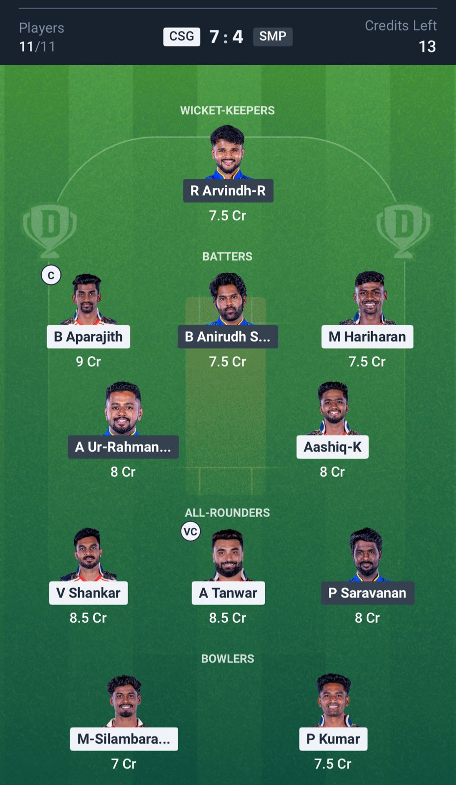 CSG vs SMP Dream11 Prediction, TNPL 2025 MATCH 25 Grand League Team