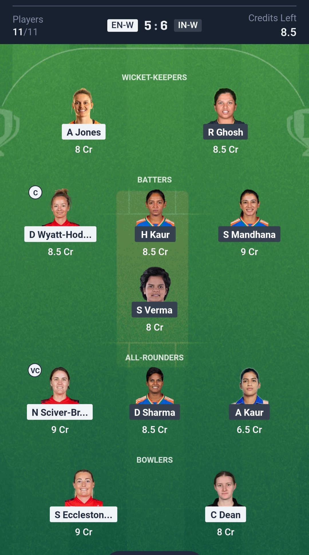 ENG-W vs IND-W Dream11 Prediction Today 1st T20I Playing XI Grand League Team