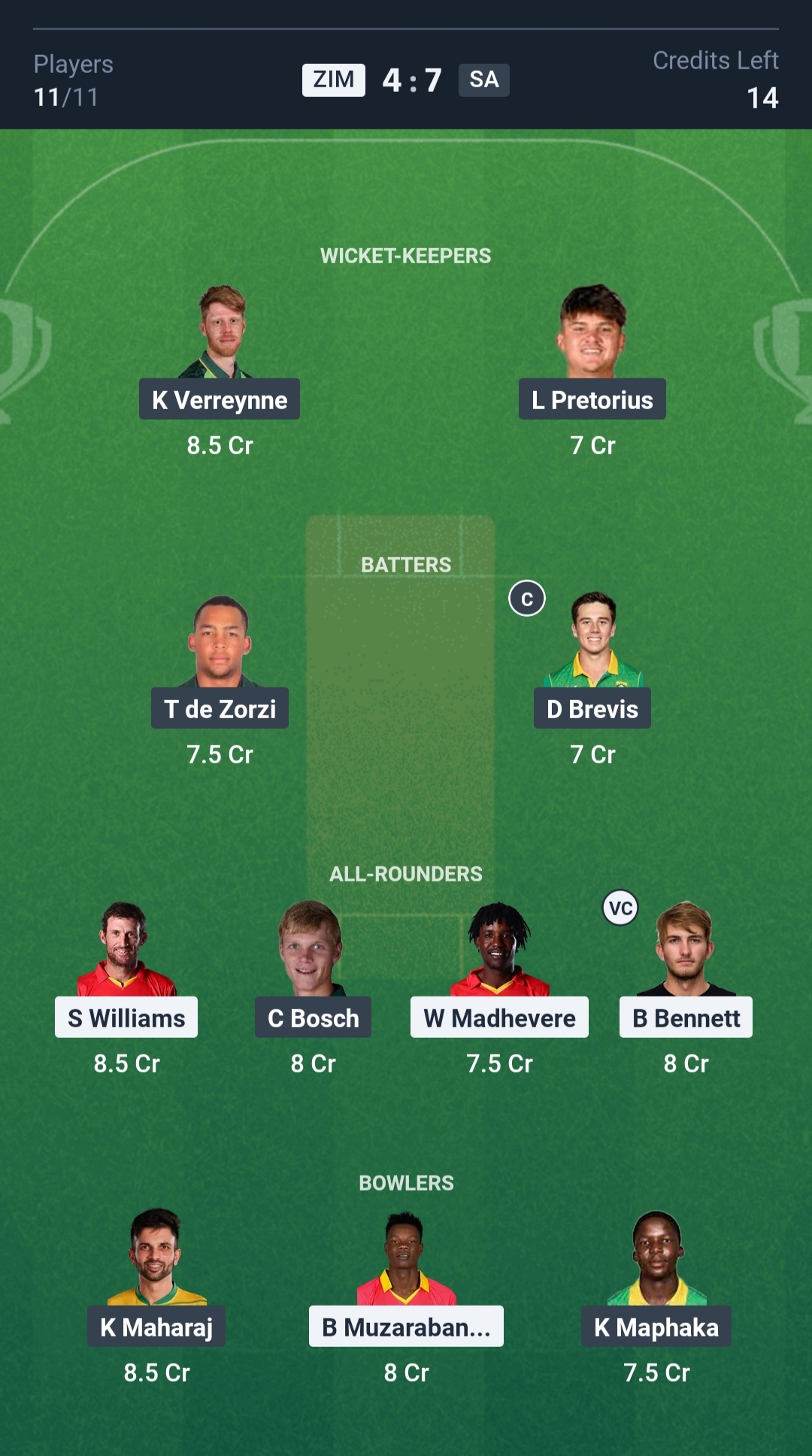 ZIM vs SA Dream11 Prediction Today 1st Test Playing XI Grand League Team