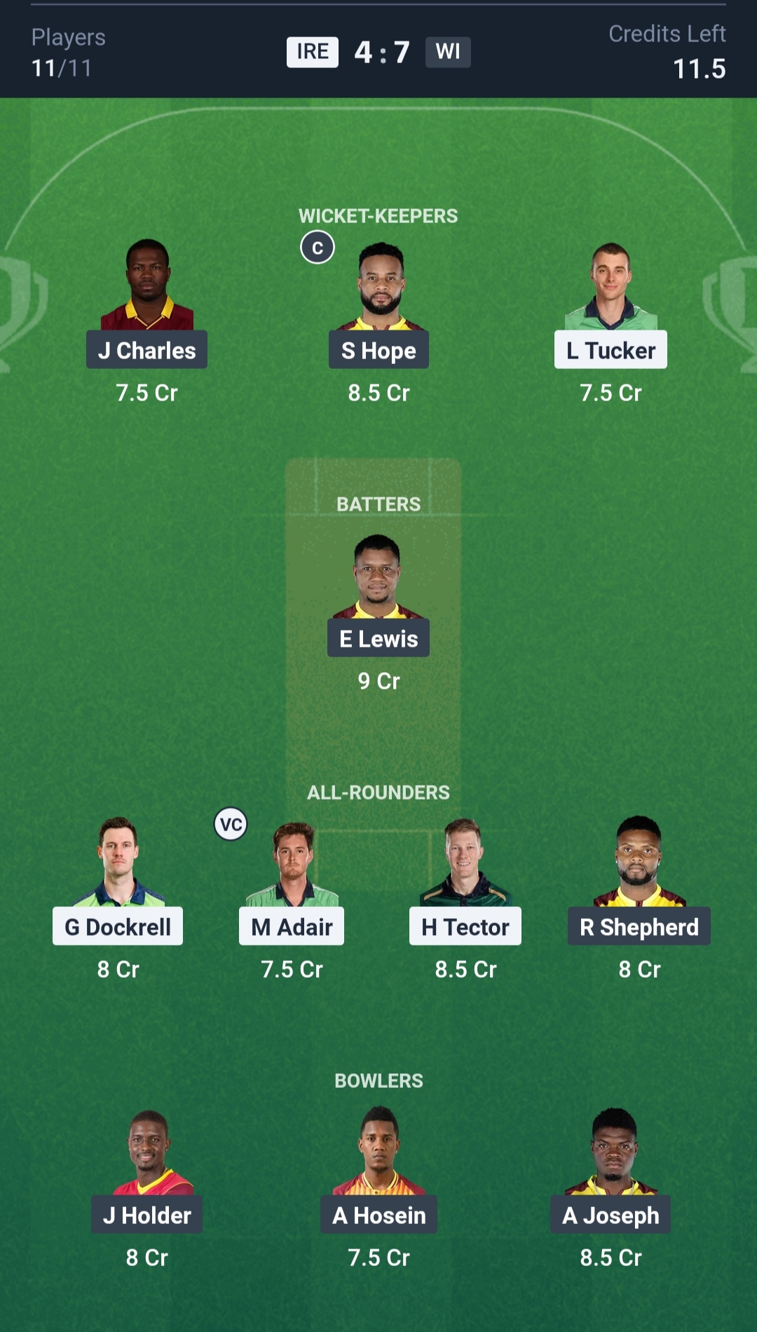 IRE vs WI Dream11 Prediction Today 1st T20I Playing XI Grand League Team