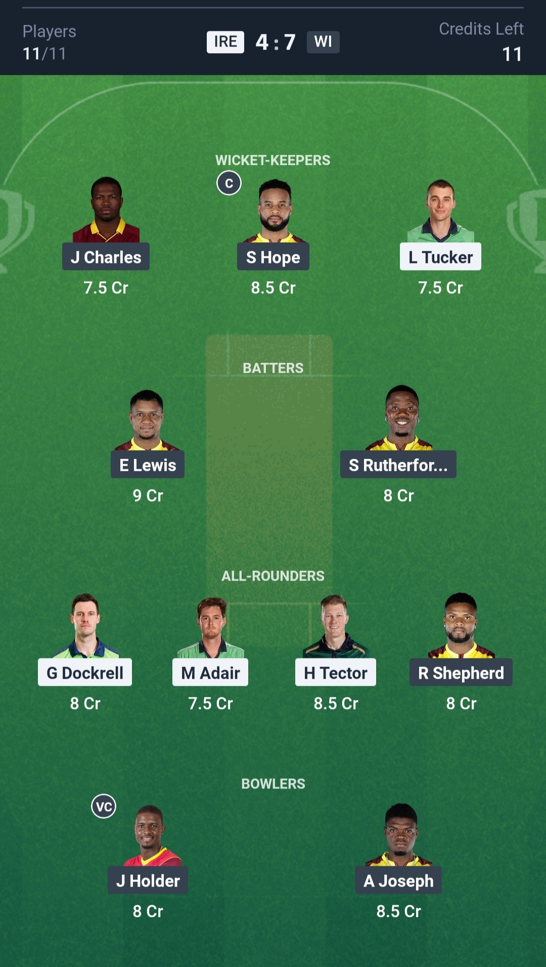 IRE vs WI Dream11 Prediction Today 1st T20I Playing XI Small League Team