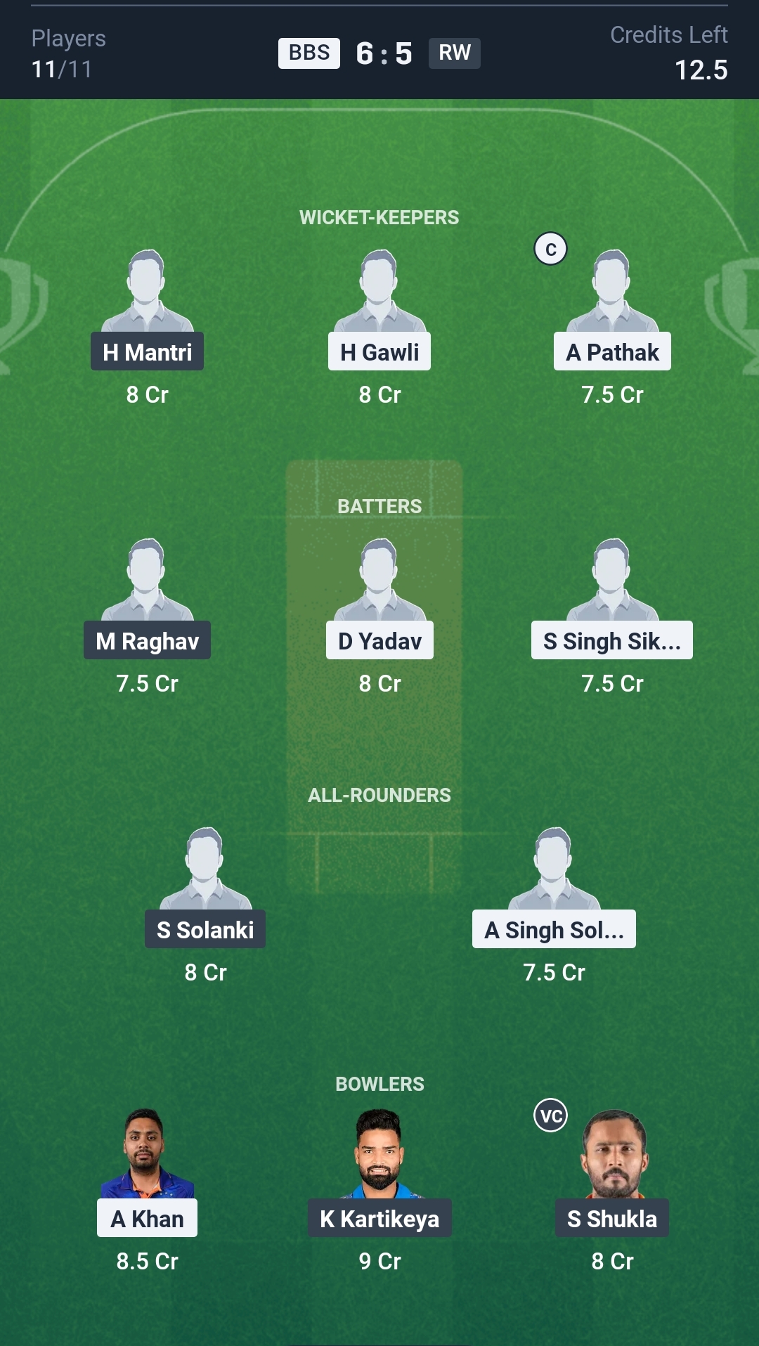 BBS vs RW Dream11 Prediction Today MP T20 League 2025 Match 3 Playing XI Grand League Team