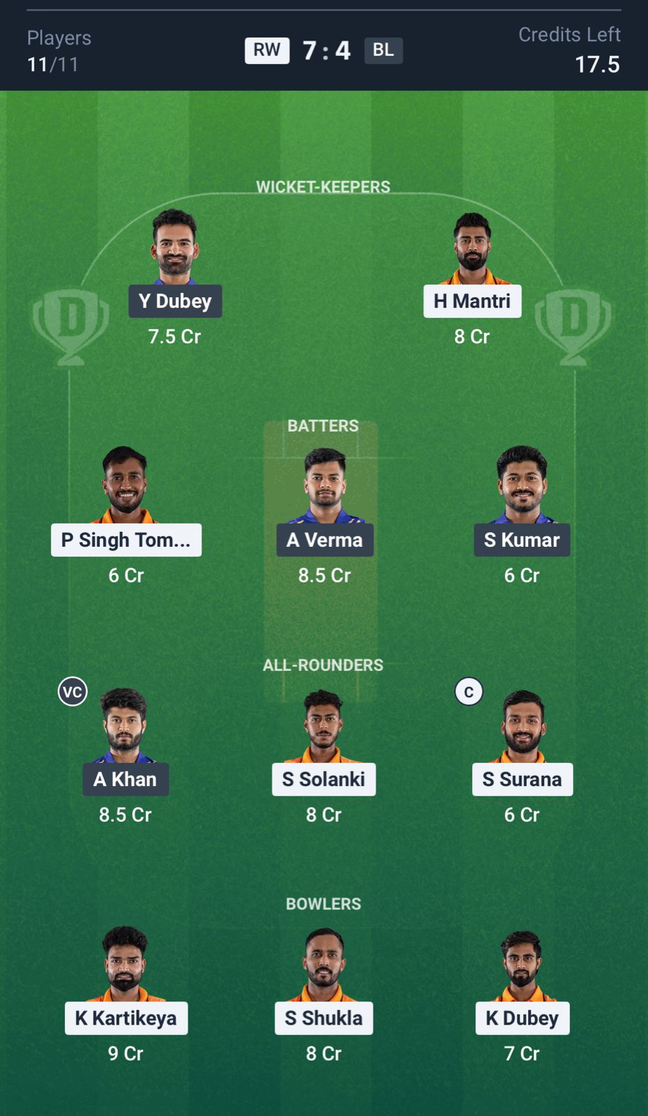 RW vs BL Dream11 Prediction, MP T20 League MATCH 11 Grand League Team