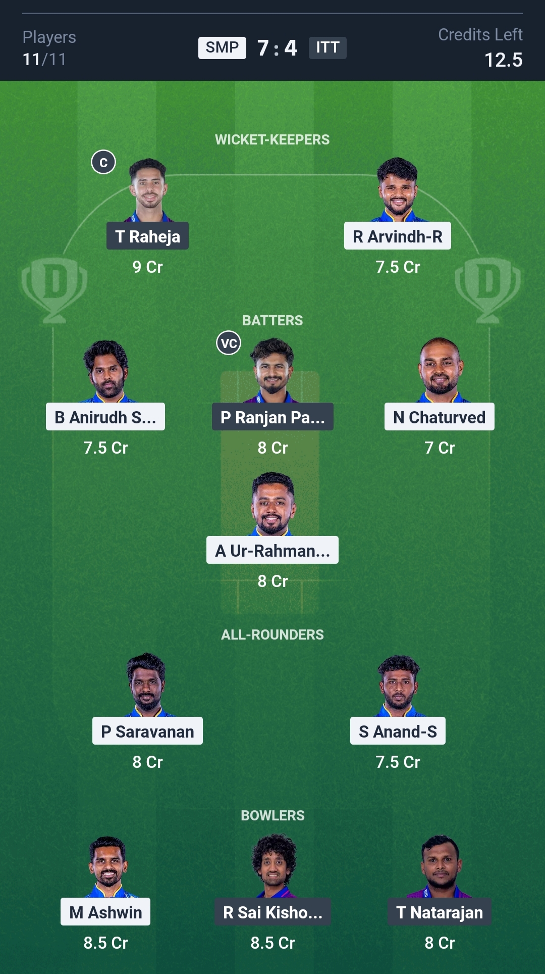 SMP vs ITT Dream11 Prediction Today TNPL 2025 Match 20 Playing XI Grand League Team