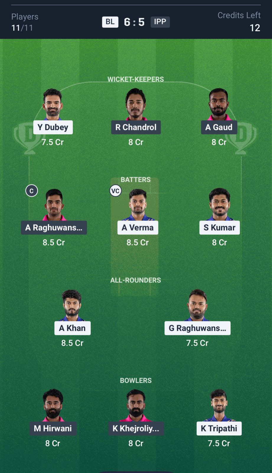 BL vs IPP Dream11 Prediction Today MP T20 League 2025 Match 20 Playing XI Small League Team