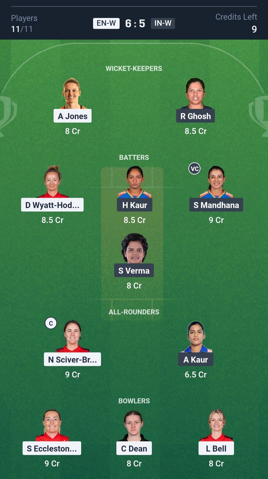 ENG-W vs IND-W Dream11 Prediction Today 1st T20I Playing XI Small League Team