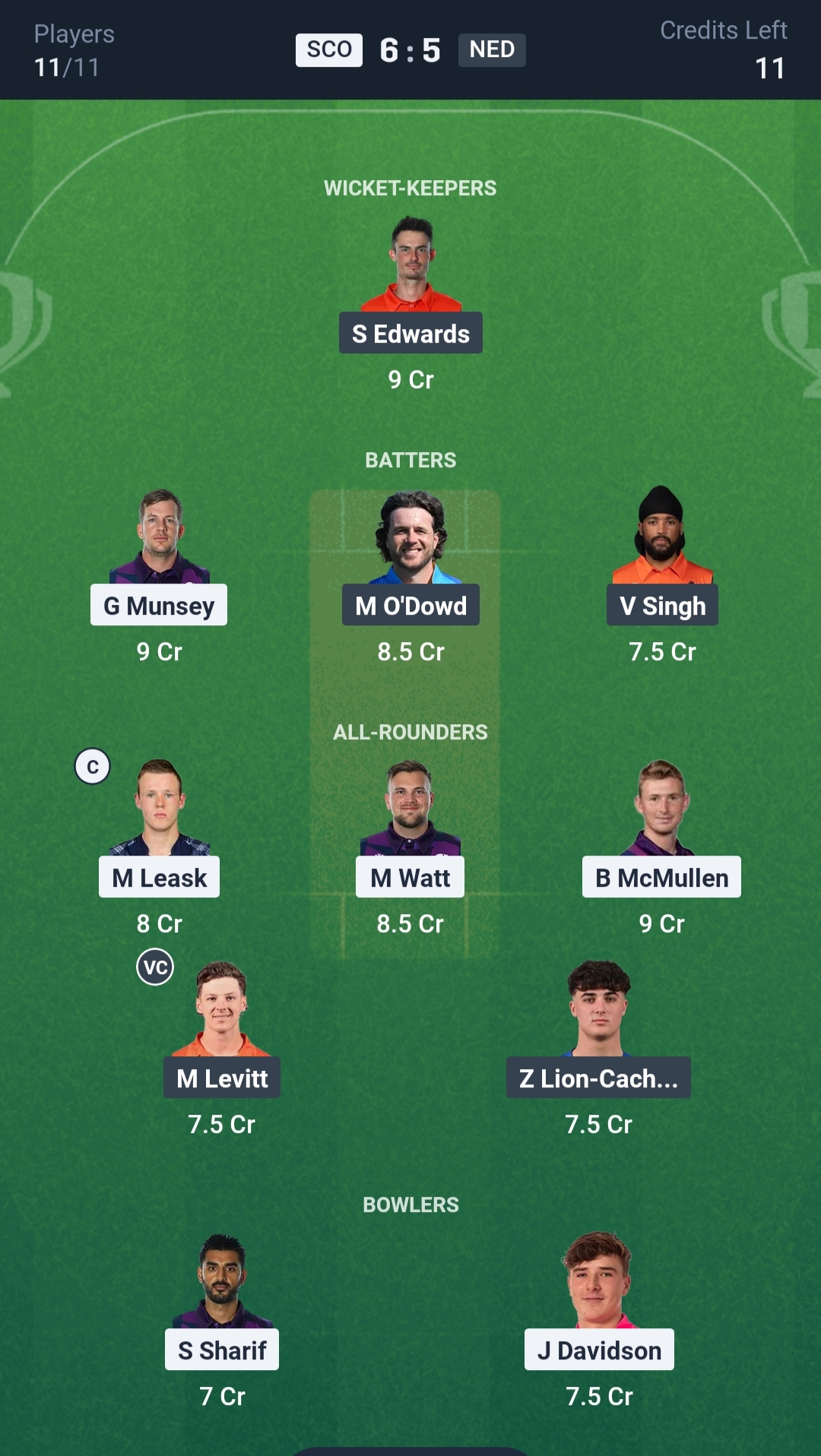 SCO vs NED Dream11 Prediction Today Match 4 Playing XI Small League Team