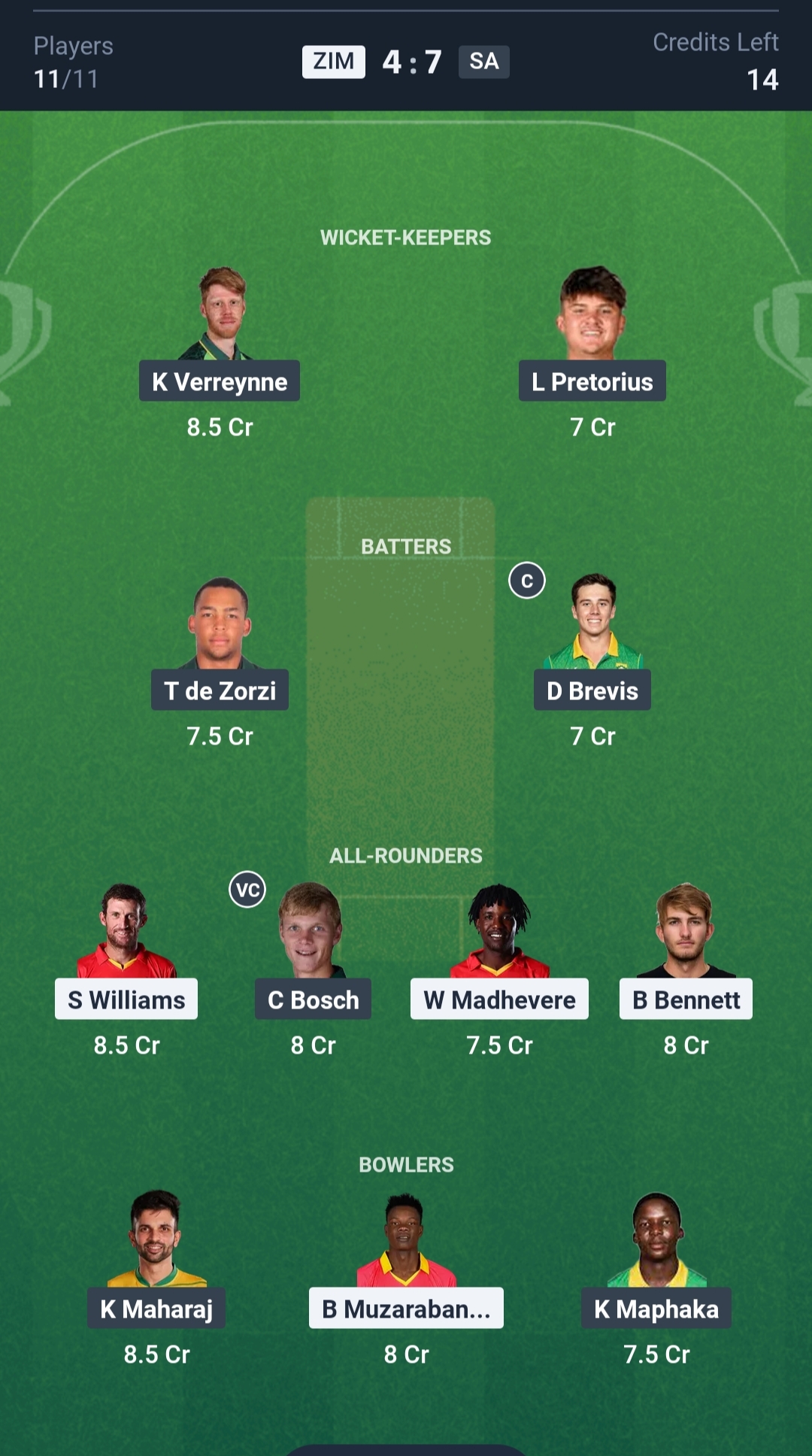 ZIM vs SA Dream11 Prediction Today 1st Test Playing XI Small League Team