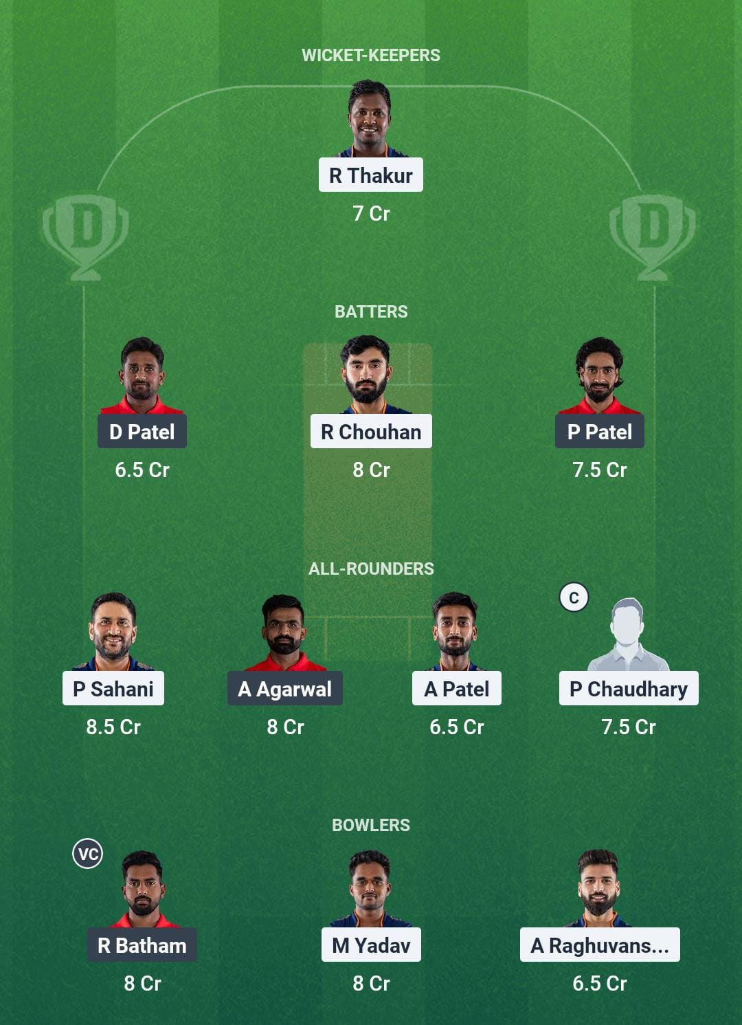 GC vs JRL Dream11 Prediction Today Match 9 Playing XI MP T20 2025 Small League Team