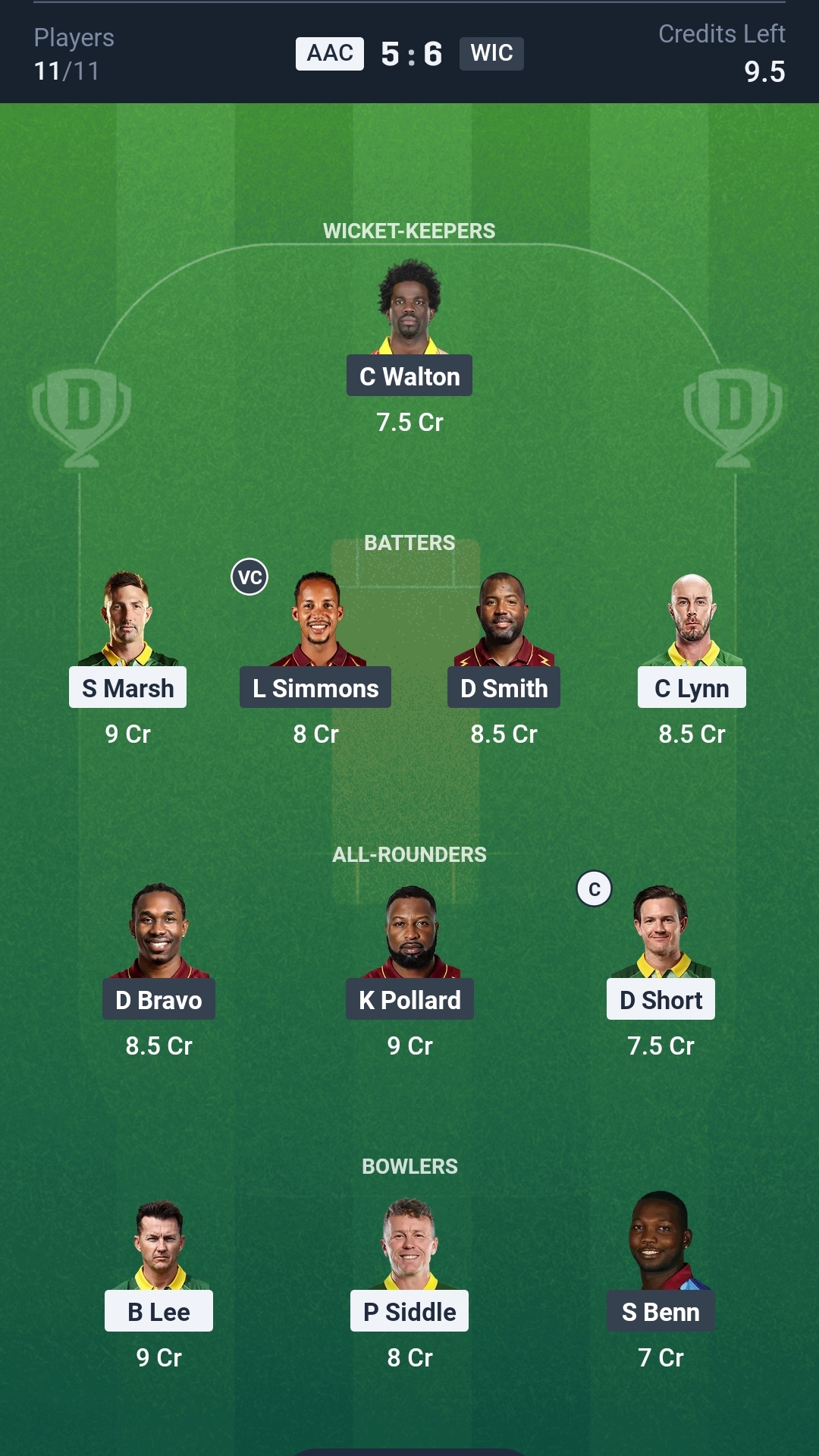 AAC vs WIC Dream11 Prediction Today WCL 2025 Match 7 Playing XI Small League Team