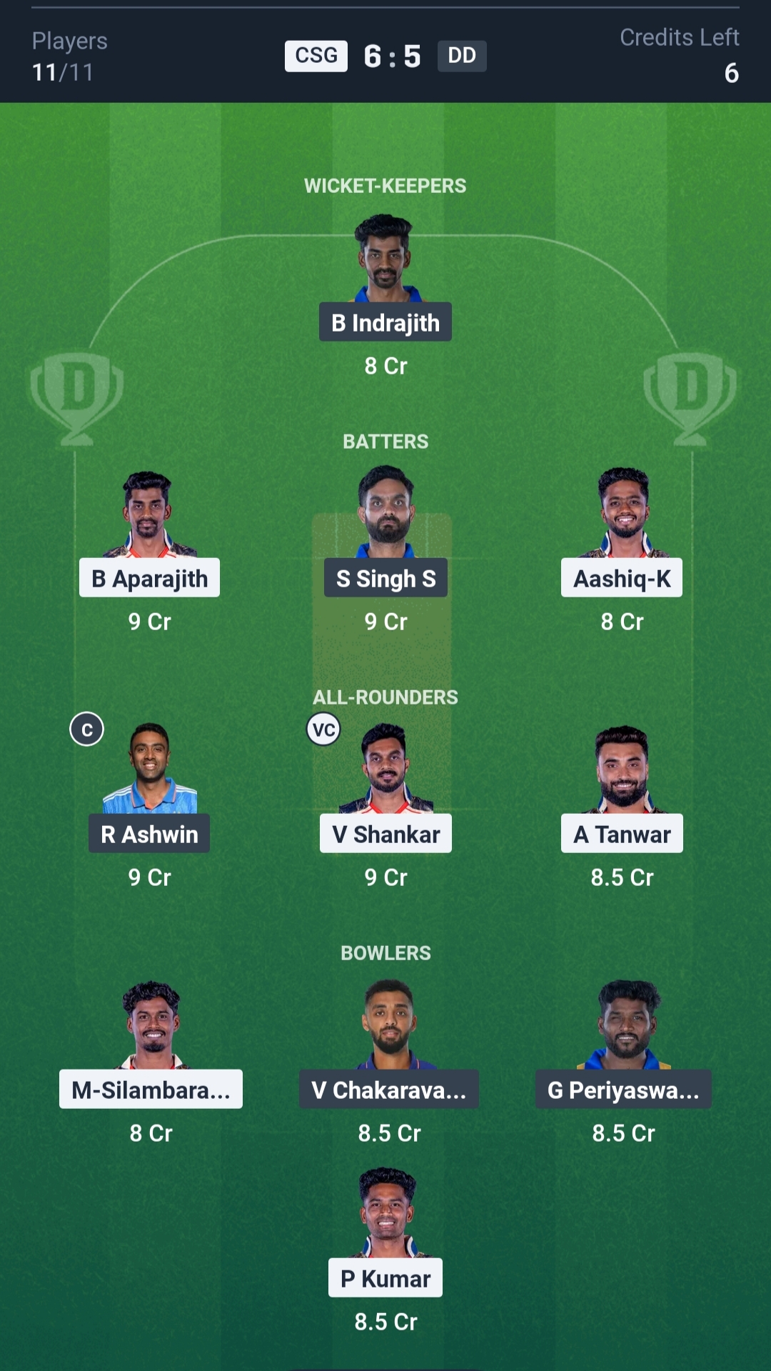 CSG vs DD Dream11 Prediction Today TNPL 2025 Qualifier 2 Playing XI Small League Team