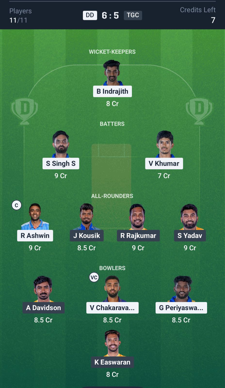 DD vs TGC Dream11 Prediction, TNPL 2025 MATCH Eliminator Grand League Team