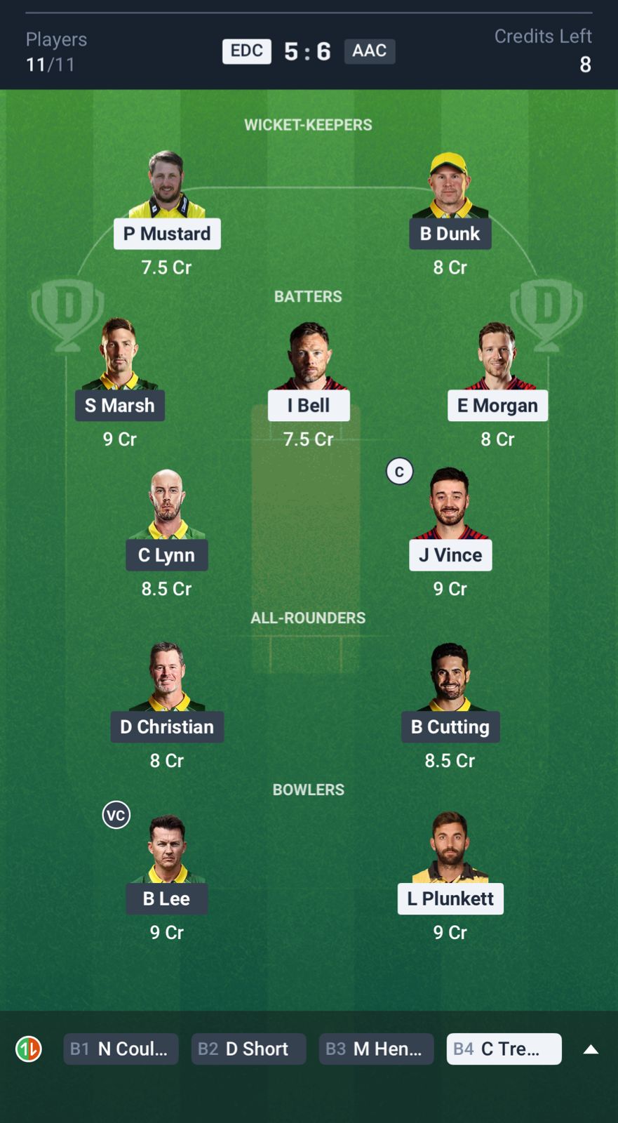 EDC vs AAC Dream11 Prediction Today, WCL 2025 MATCH 3 Grand League Team