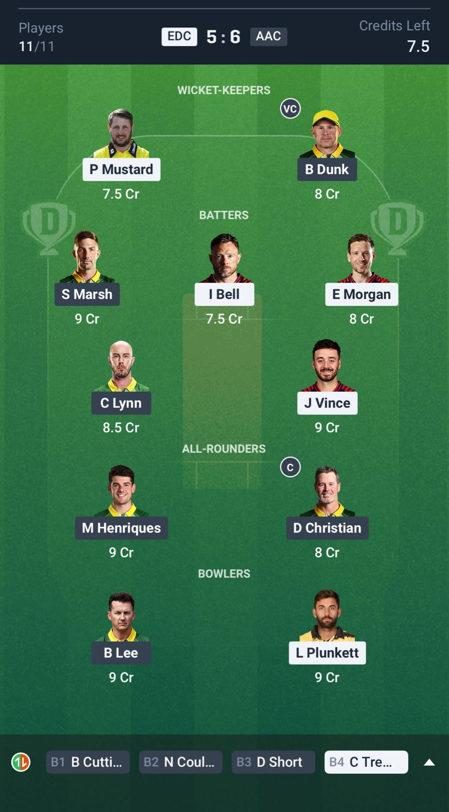 EDC vs AAC Dream11 Prediction Today, WCL 2025 MATCH 3 Small League Team