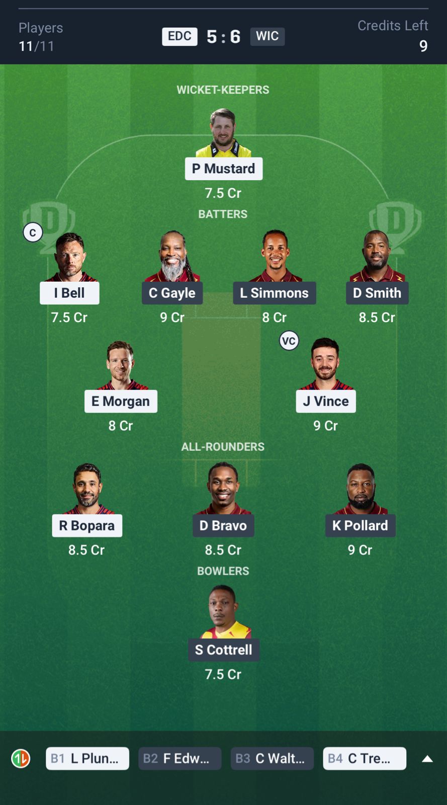 EDC vs WIC Dream11 Prediction Today, WCL 2025 MATCH 5 Small League Team