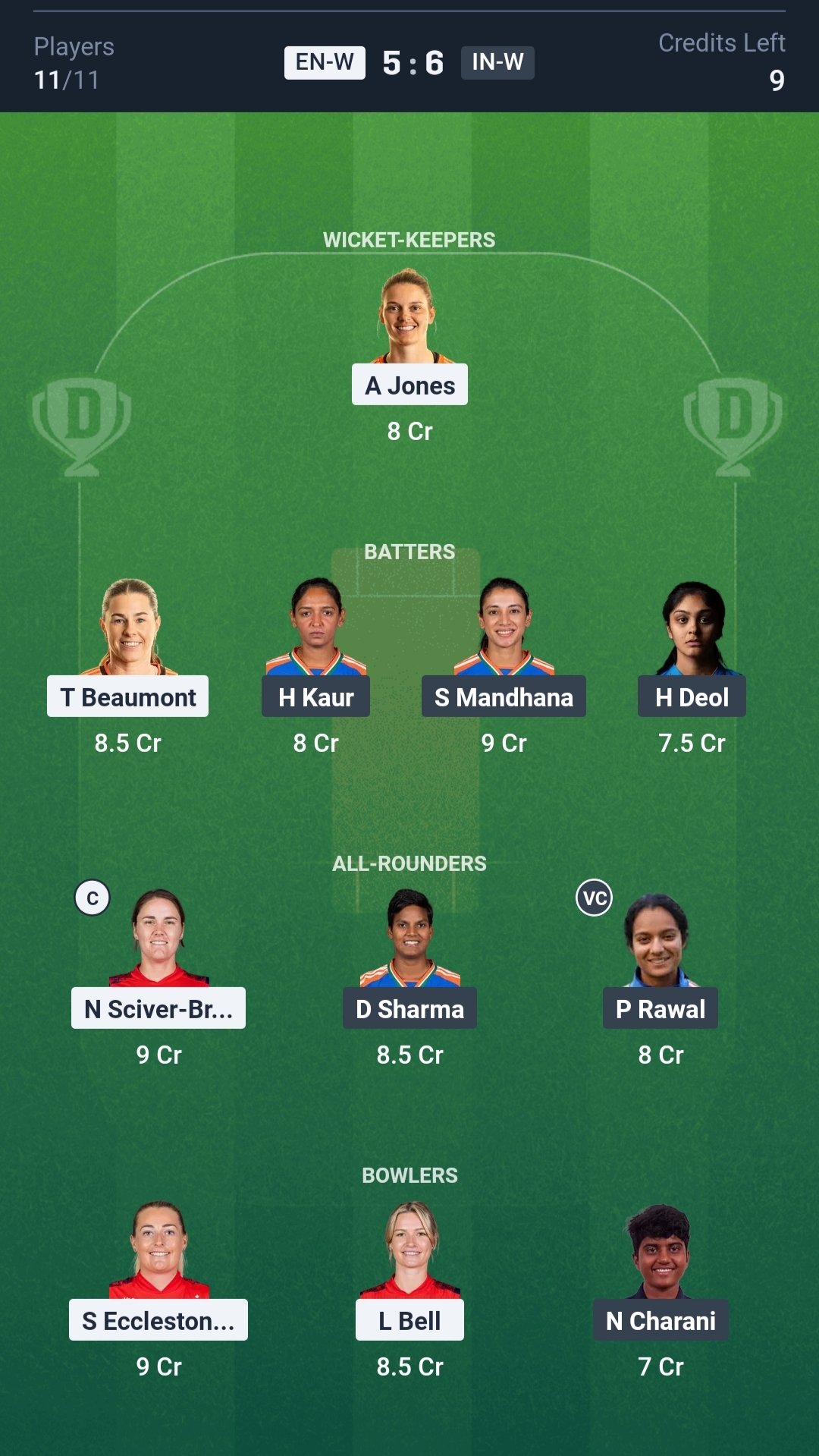 EN-W vs IN-W Dream11 Prediction Today 1st ODI Playing XI Grand League Team
