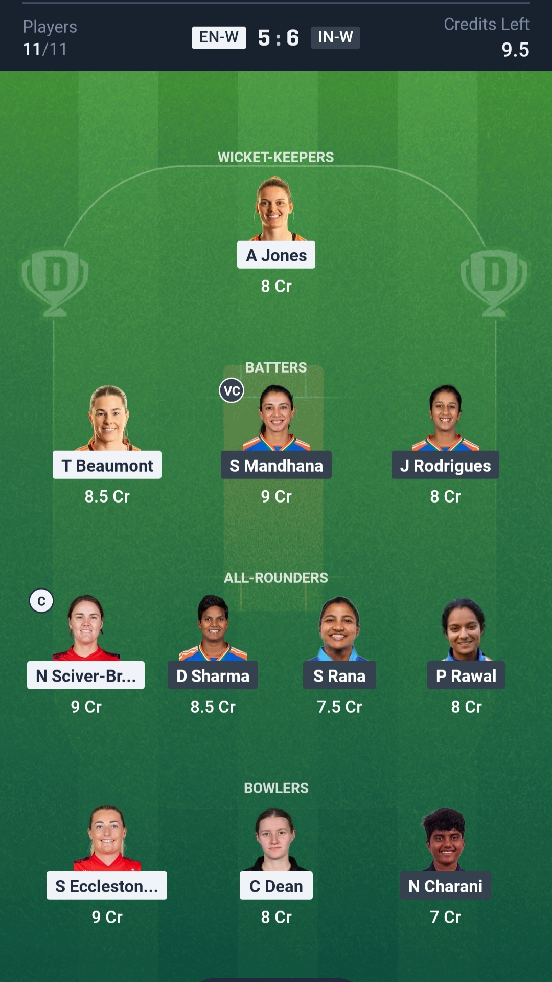 EN-W vs IN-W Dream11 Prediction Today 2nd ODI Playing XI Grand League Team