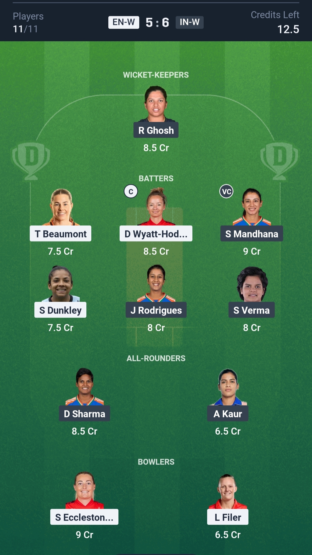 ENG-W vs IND-W Dream11 Prediction Today 4th T20I Playing XI Grand League Team