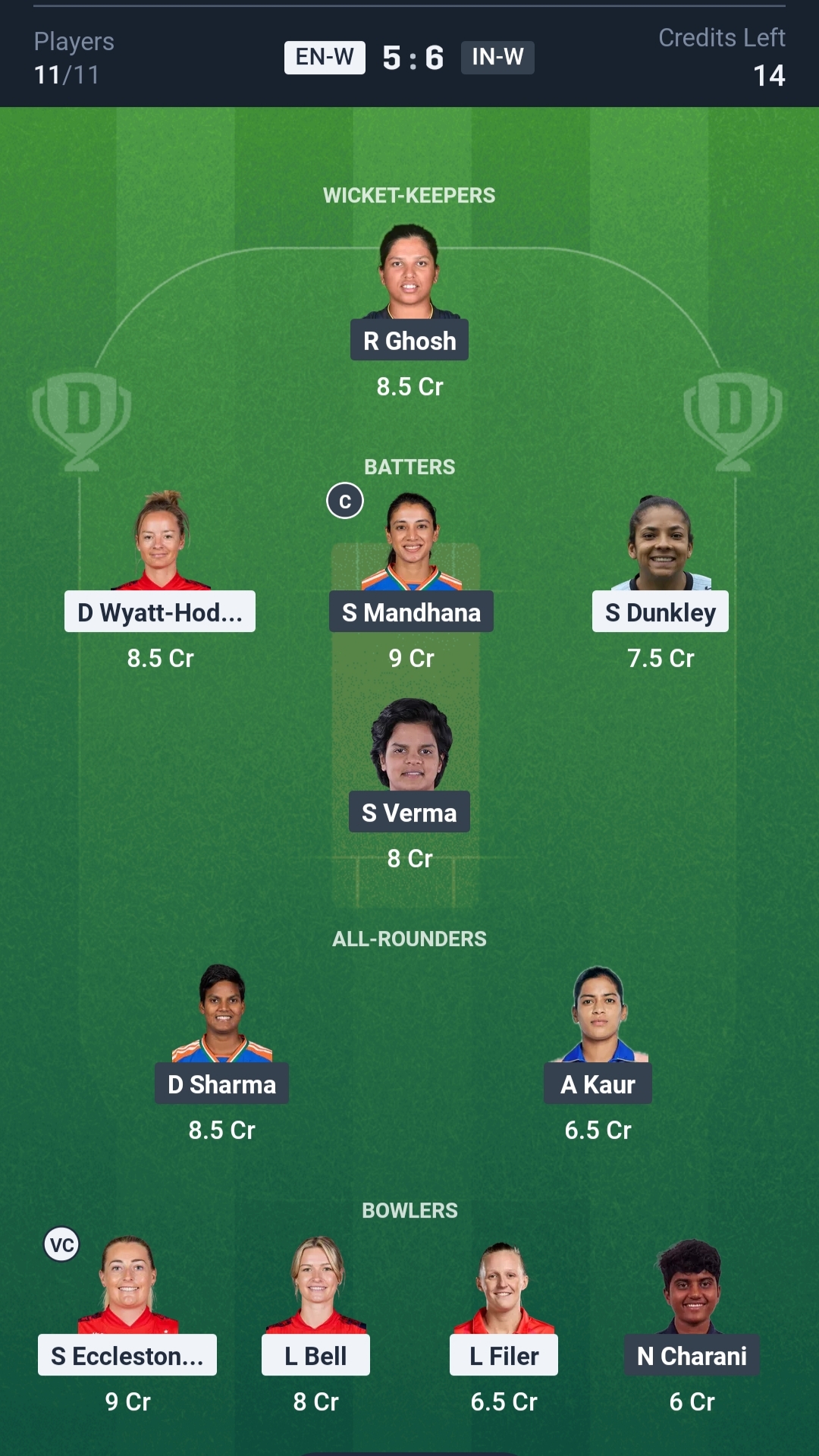 ENG-W vs IND-W Dream11 Prediction Today 4th T20I Playing XI Small League Team