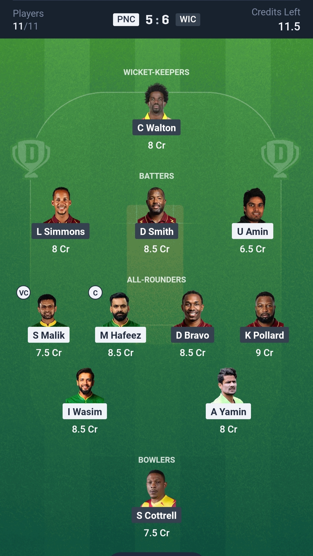 PNC vs WIC Dream11 Prediction Today WCL 2025 Match 11 Playing XI Small League Team