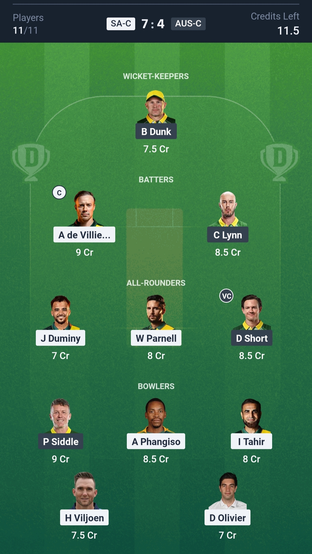 SAC vs AAC Dream11 Prediction Today WCL 2025 2nd Semifinal Playing XI Grand League Team