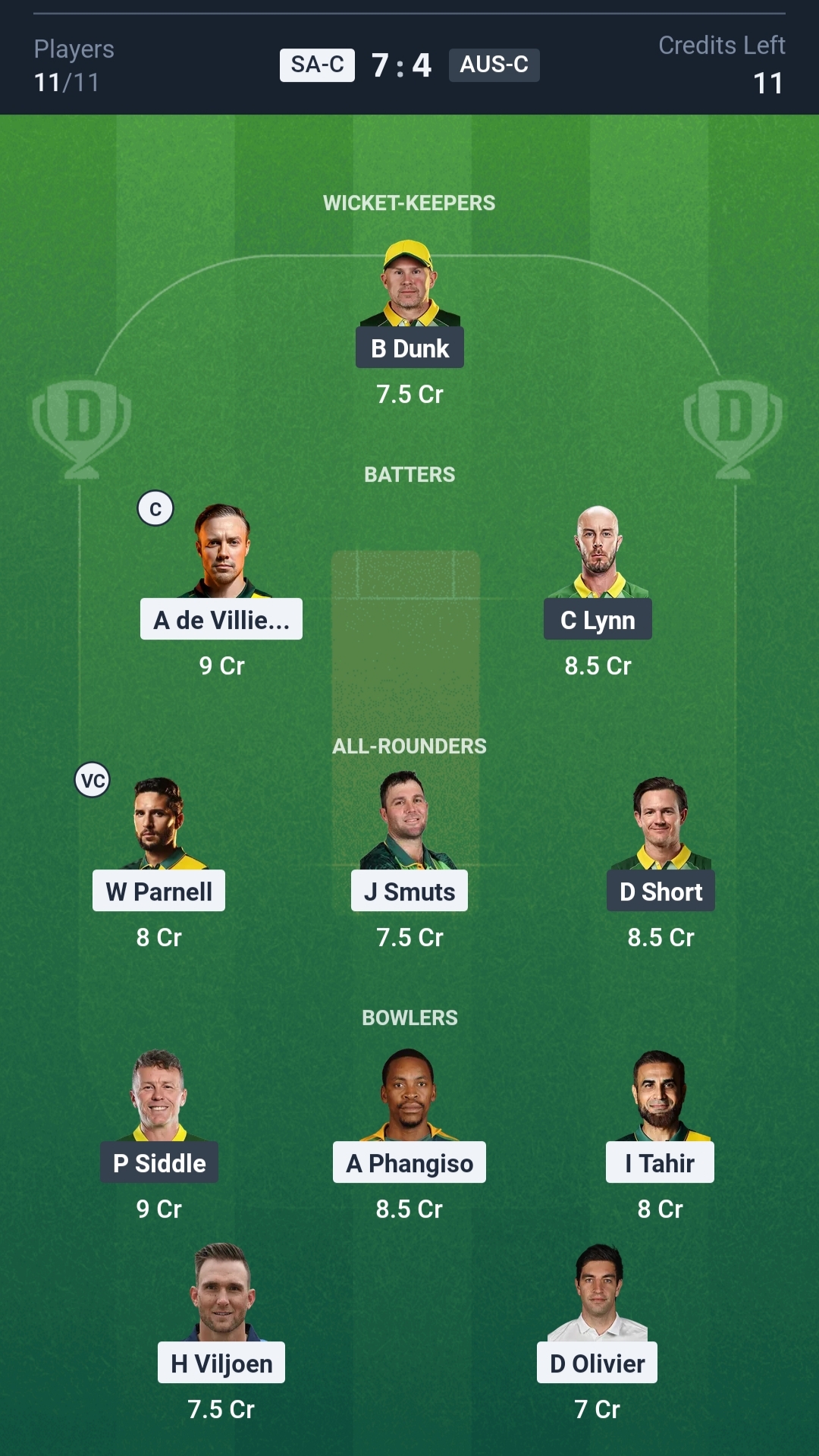 SAC vs AAC Dream11 Prediction Today WCL 2025 2nd Semifinal Playing XI Small League Team