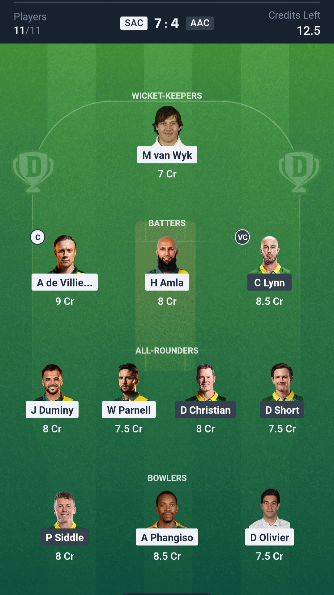 SAC vs AAC Dream11 Prediction Today WCL 2025 Match 12 Playing XI Small League Team
