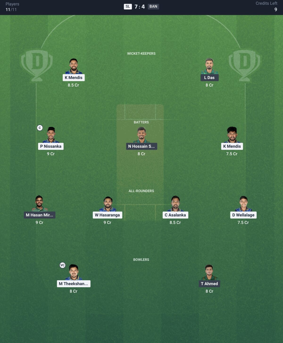 SL vs BAN Dream11 Prediction Today, 1st ODI Match Playing XI, Fantasy Cricket Tips, Team, and Pitch Report