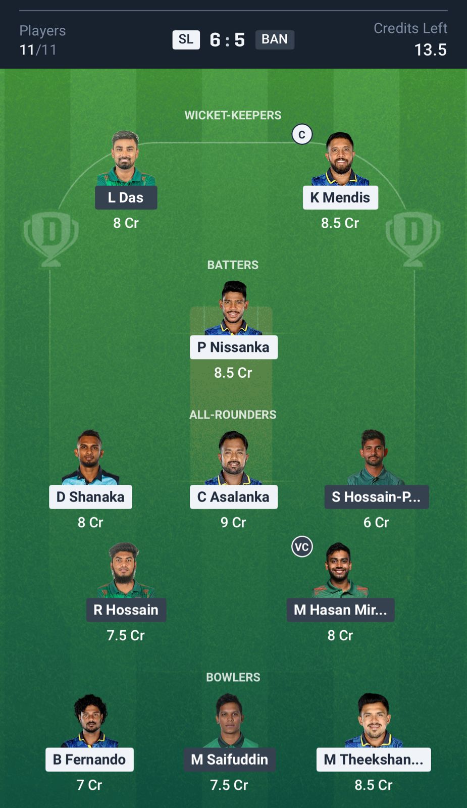 SL vs BAN Dream11 Prediction, 3rd T20I Grand League Team