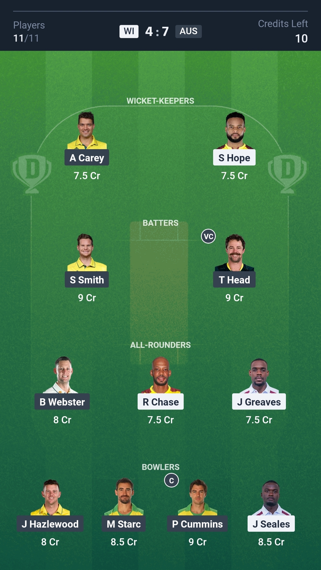 WI vs AUS Dream11 Prediction Today 2nd Test Playing XI Small League Team