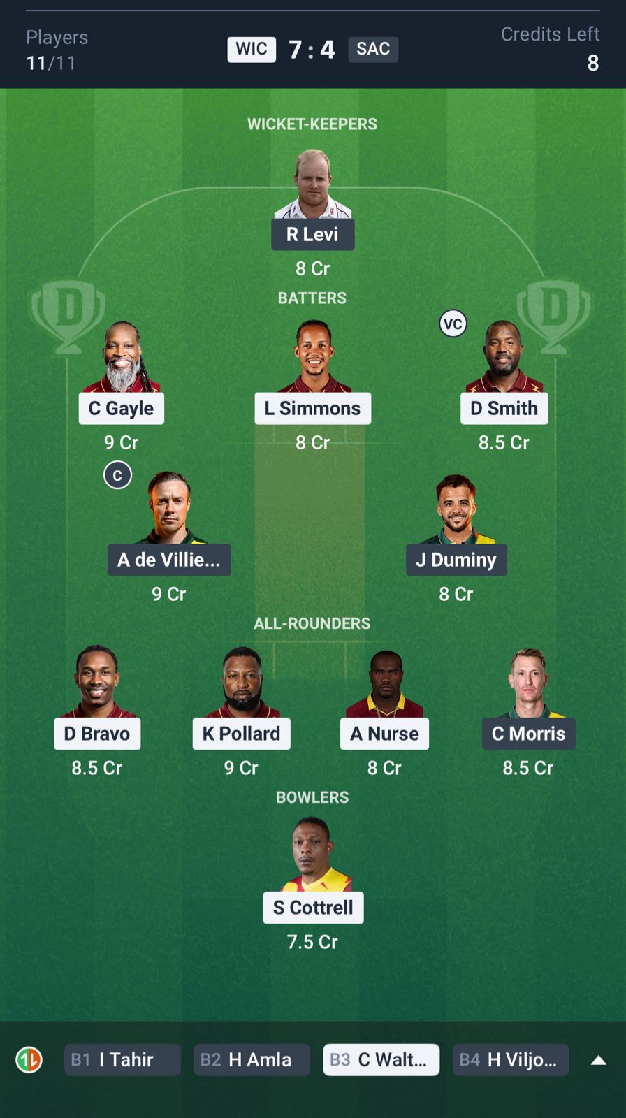 WIC vs SAC Dream11 Prediction Today, WCL 2025 MATCH 2 Small League Team