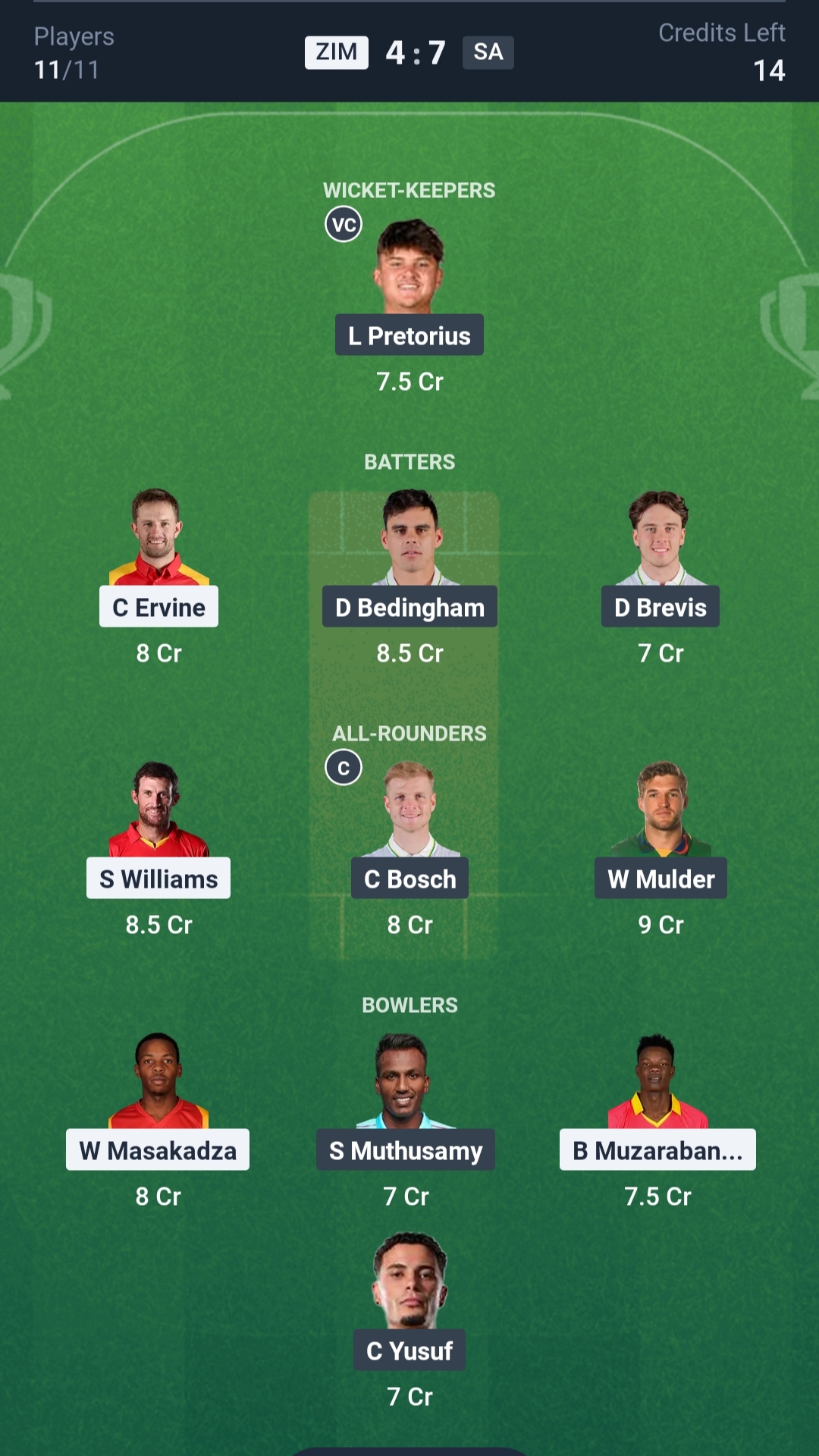 ZIM vs SA Dream11 Prediction Today 2nd Test Playing XI Grand League Team