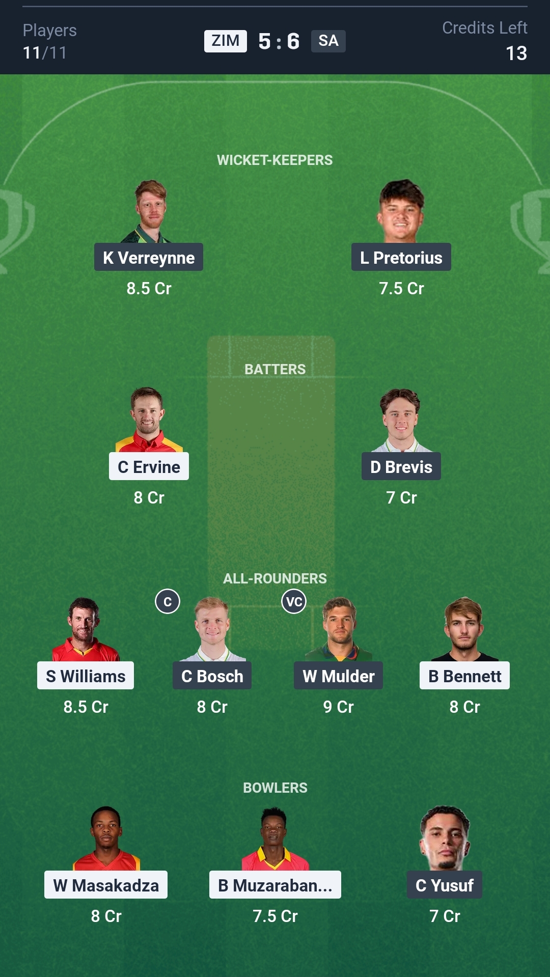 ZIM vs SA Dream11 Prediction Today 2nd Test Playing XI Small League Team