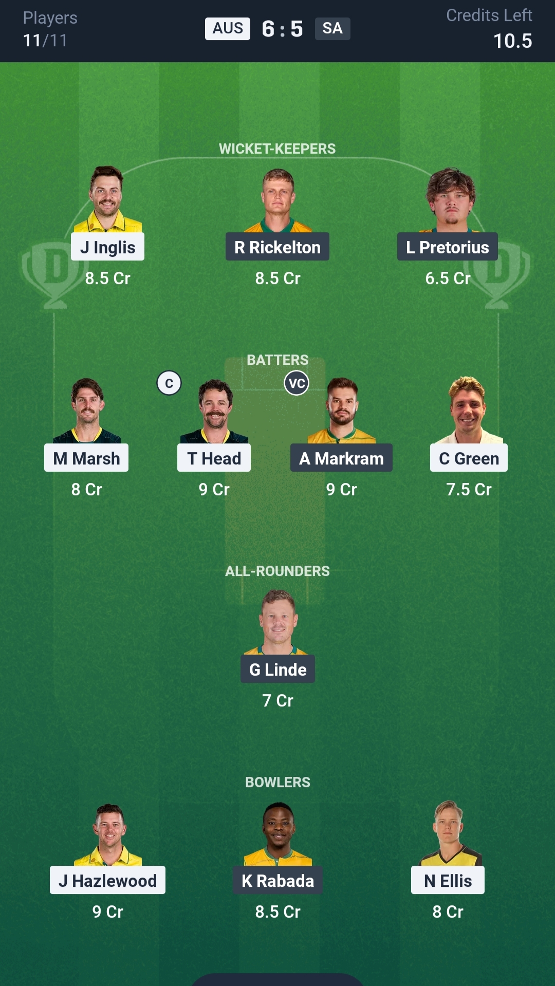AUS vs SA Dream11 Prediction Today 1st T20I Playing XI Small League Team