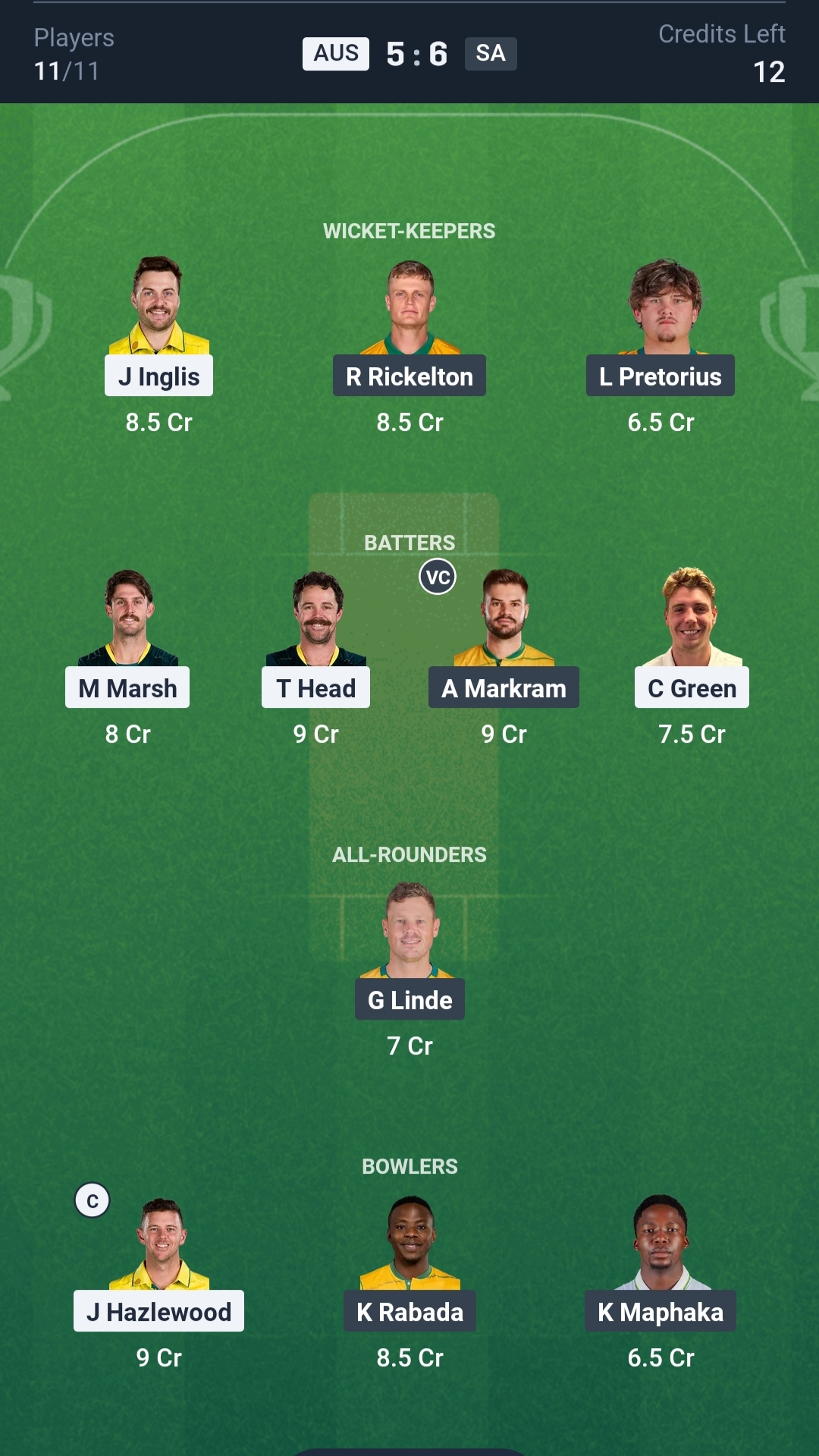 AUS vs SA Dream11 Prediction Today 2nd T20I Playing XI Grand League Team